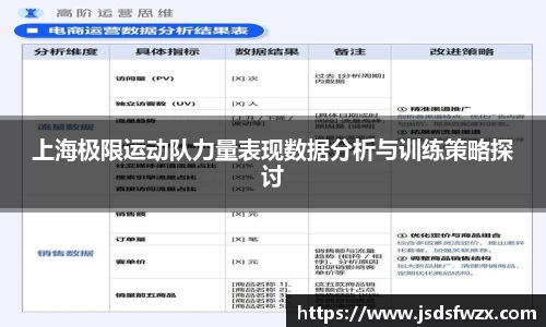 上海极限运动队力量表现数据分析与训练策略探讨
